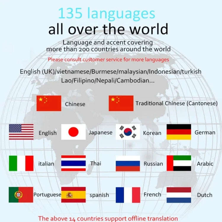 Hishell P40 Smart Translator 135 Languages Voice Intelligent Online Translation Machine Offline M...