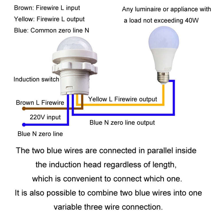 Infrared Human Body Sensor Switch Module Ceiling Downlight, Specification: DC12-24V
