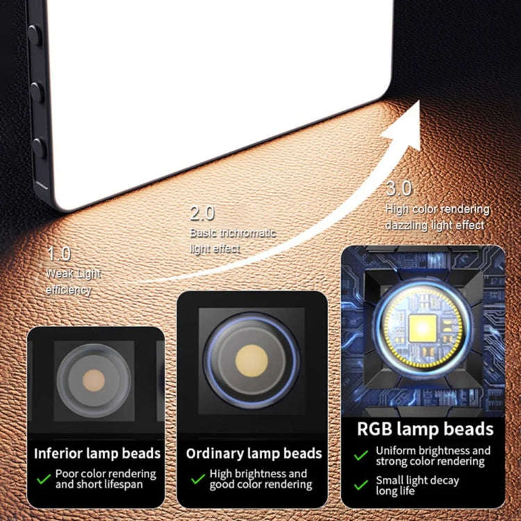 Desiontal M16 RGB Rechargeable Pocket Light Mini Photography Light LED Outdoor Shooting Supplemen...