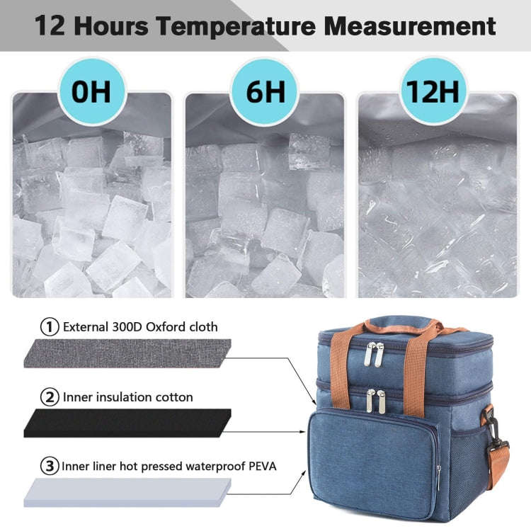 Double Layer Insulated Lunch Bag Large Capacity Food Cooler Bag with Shoulder Strap(Grey)