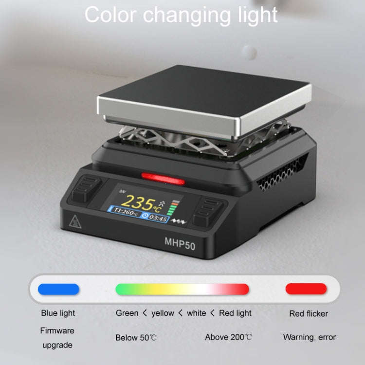 MINIWARE MHP50 Support PD/DC Power Supply 150W High Power Mini Thermostat Heating Station, Model: A5