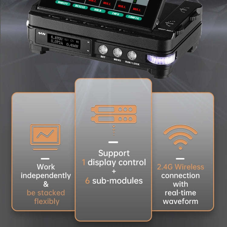 MINIWARE Rise And Fall Linear Switching DC Mini Digital Power Module, Model: MDP-P906