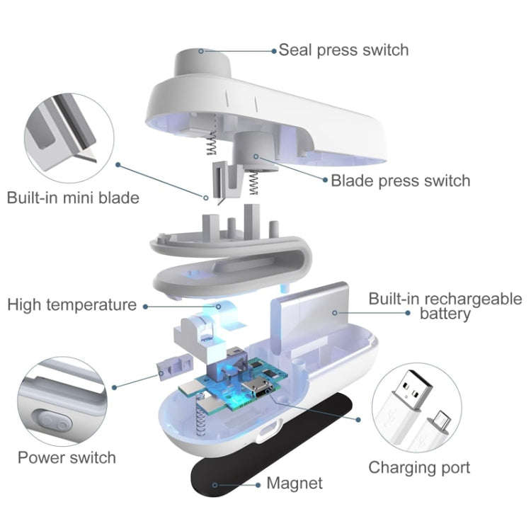 2 In 1 Vacuum Sealing Machine Portable Pressure Plastic Bag Sealing Device With Cutter(White)