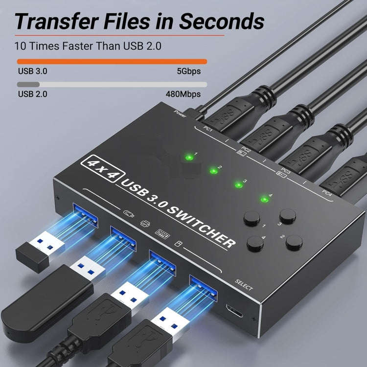 KC-KM434B USB3.0 4 Port USB Shared Device 4 Port Printer Sharing Device Keyboard Mouse Switch