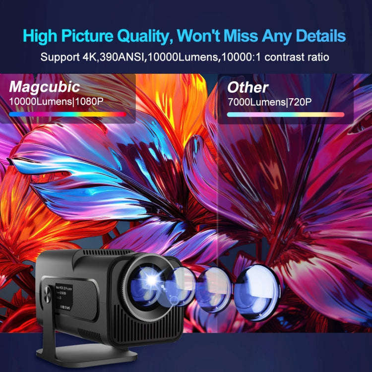 HY320 1080P 390ANSI 4K Android 11 Projector With Wifi 6 Bluetooth 5.0 Support Miracast / Airplay ...