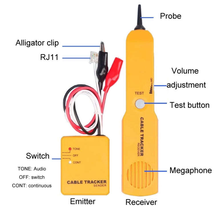 Multifunctional Anti-Interference Network Cable Telephone Line Finder