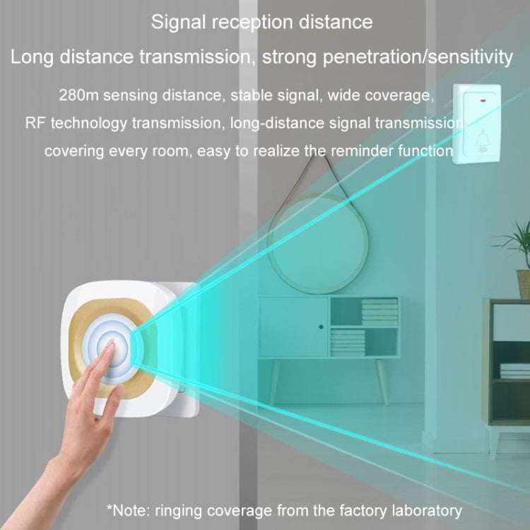 Flash Wireless Home Doorbell Self-Generated Smart Remote Control Doorbell Without Batteries, Spec...