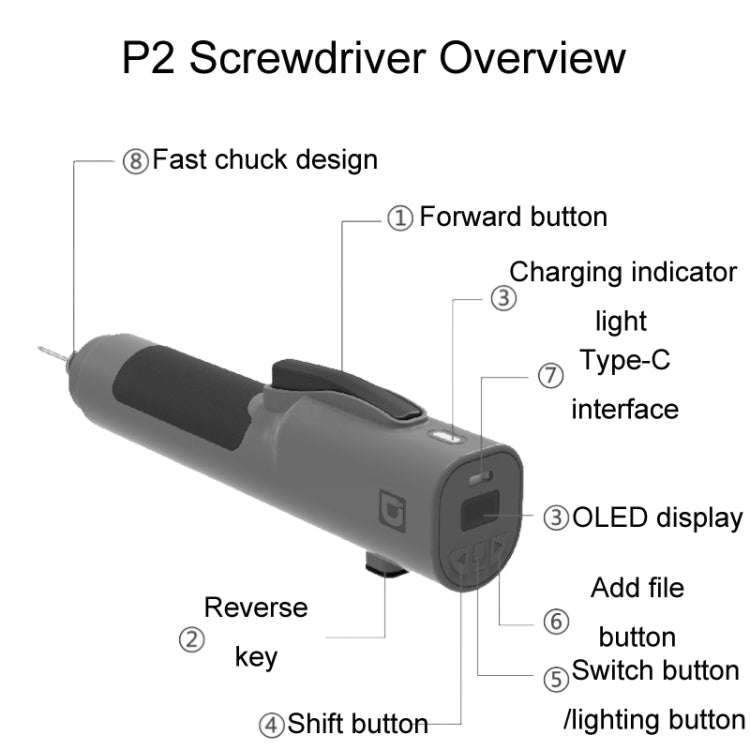 Xiaodong P2 Electrical Screwdriver Mobile Phone Repair Tool With Electronic Torque Brake, Version...