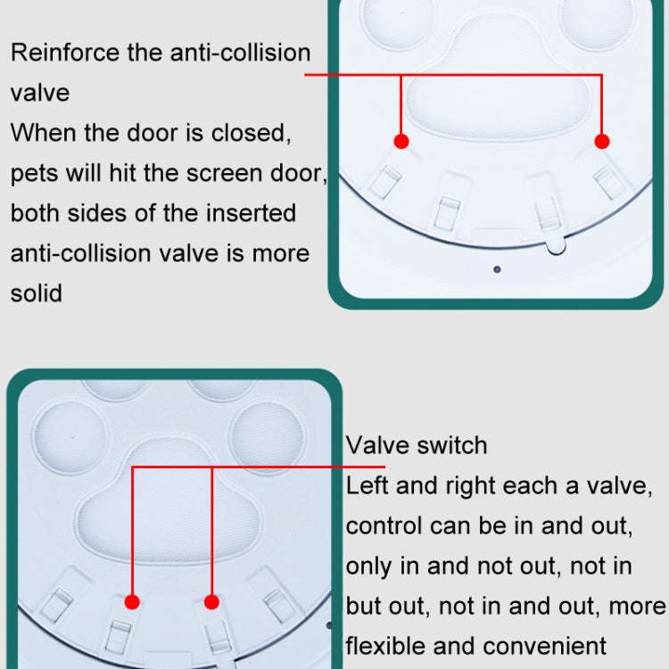 Pet Screen Door Two Way Access Magnetic Closing Cat Door Pet Products(Black)