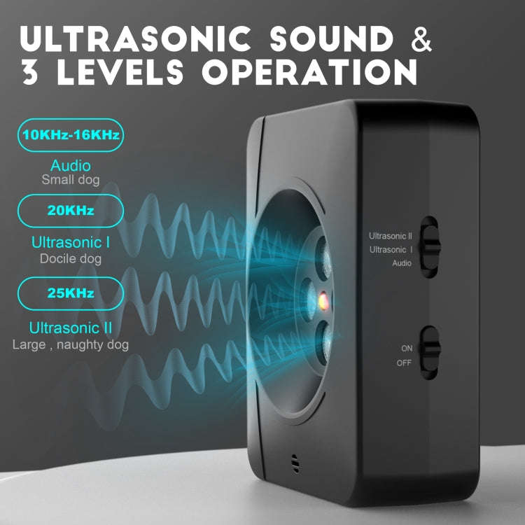 Anti Barking Device for Dogs With 4 Enhanced Ultrasonic Transmitter 3 Adjustable Levels(Black)