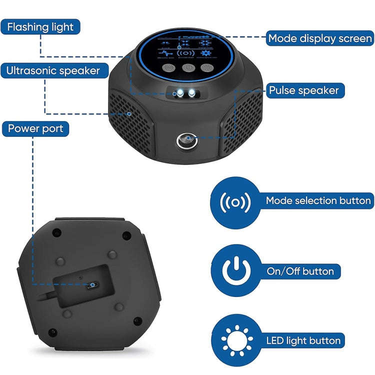 219 Intelligent Ultrasonic Multi-dimensional Frequency Conversion Home Indoor Mouse Repeller(Black)