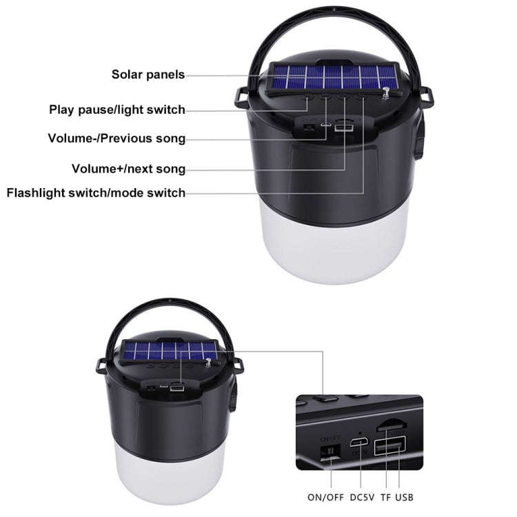 DV-V12 Outdoor Solar Camping Light FM Card Bluetooth Speaker(Red)
