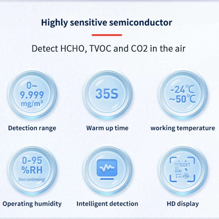 5 In 1  Air Quality Monitor TVOC HCHO CO2 Detector Temperature Humidity Tester(Black)