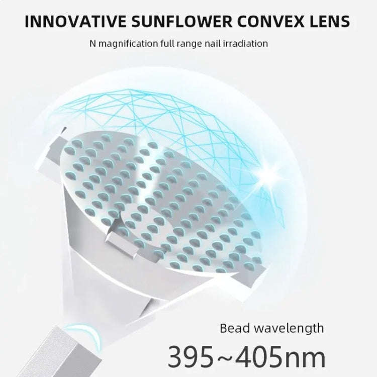 UV Nail Dryer Lamp With 2-speed Timing & Magnetic Bracket(Black)