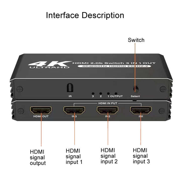 120Hz HDMI2.0 4K With Remote Control Switcher HDCP2.2 Version 3 Into 1 Out Video Converter