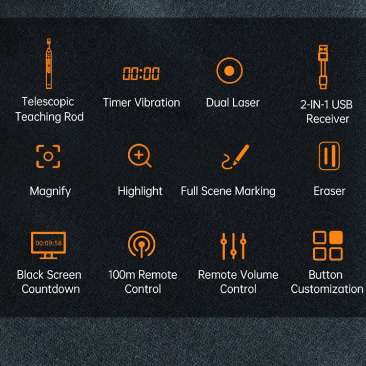 ASING A31 Multi-Functional Presentation Remote With Telescopic Teaching Rod Designed For Touch Sc...