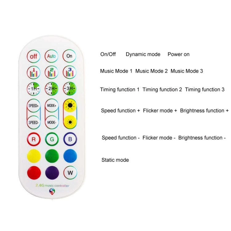 24-Key 2.4G Smart Colorful Running Water LED Light Strip Controller(Black)