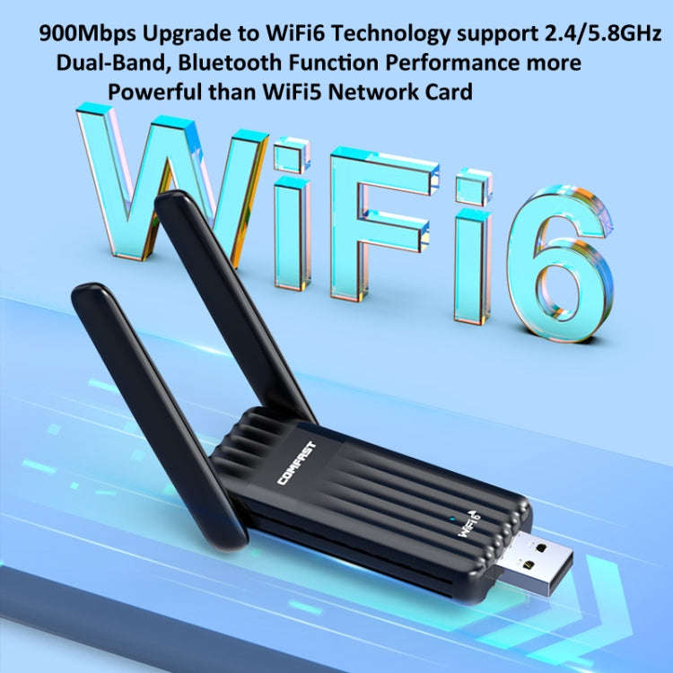 COMFAST CF-943F 900Mbps Wifi6 Bluetooth Network Card 2.4G/5G USB Adapter