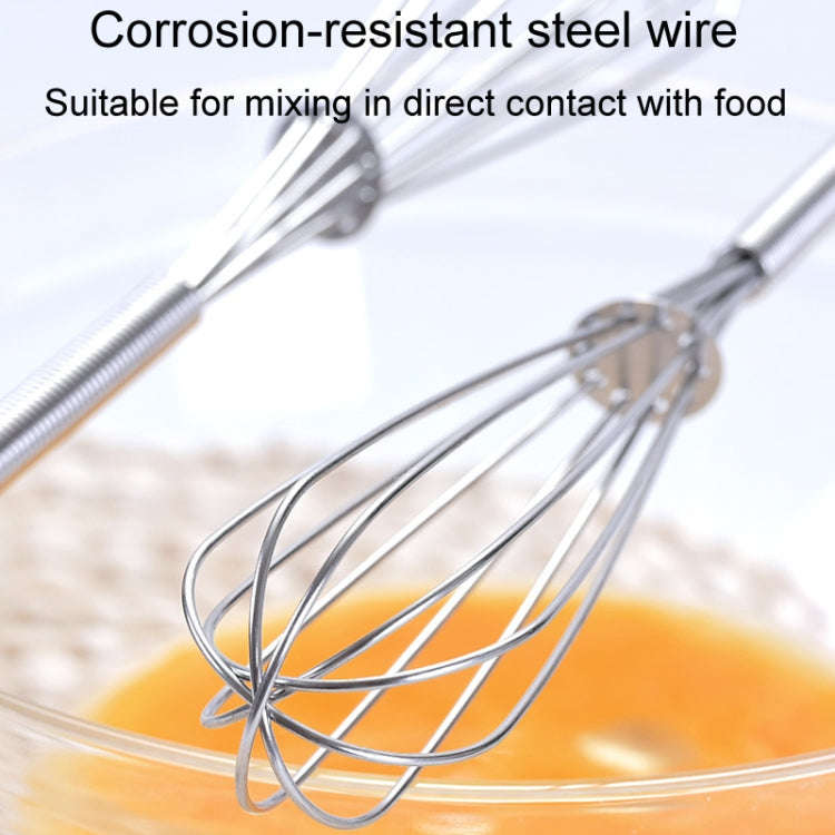 2pcs Household Manual Spring Beater Handheld Stainless Steel Mini Whisk, Size: 8 inch