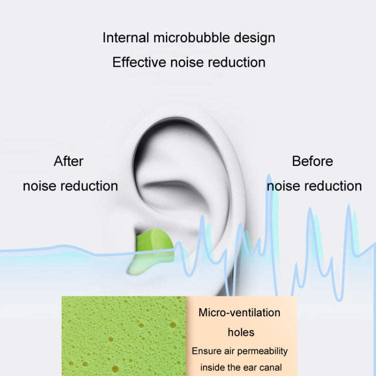 60pcs /Box Memory Foam Earplugs Student Dormitory Sleeping Noise Reduction Soundproof Earplugs(Pink)