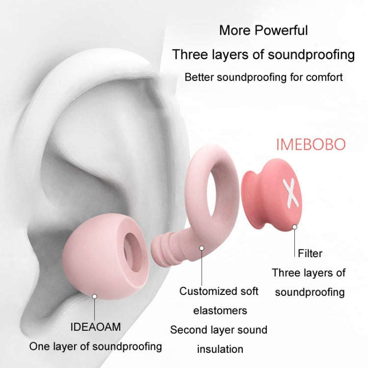 Anti-noise Sleeping Earplugs Noise Reduction Soundproof Ear Plugs Sponge(Blue)