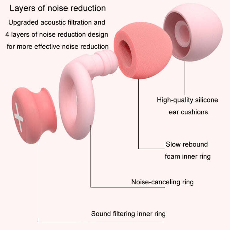 Anti-noise Sleeping Earplugs Noise Reduction Soundproof Ear Plugs Sponge(Blue)