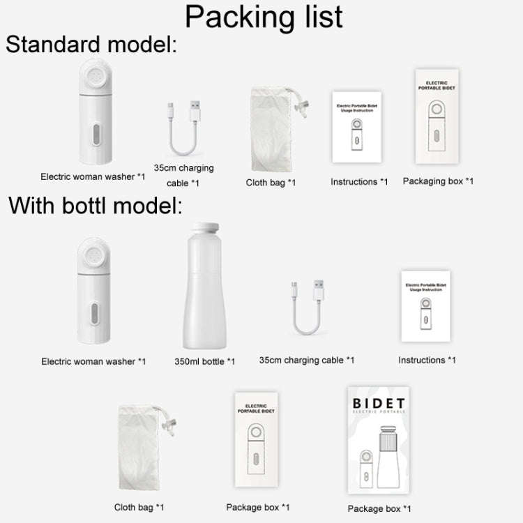 Female Handheld Mini External Vaginal Wash Maternity Portable Electrical Feminine Cleanser, Model...