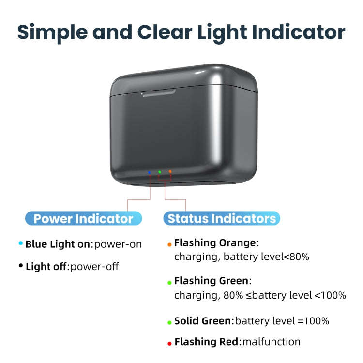 For Insta360 X4 AMagisn Battery Fast Charge Charging Box Sports Camera Accessories