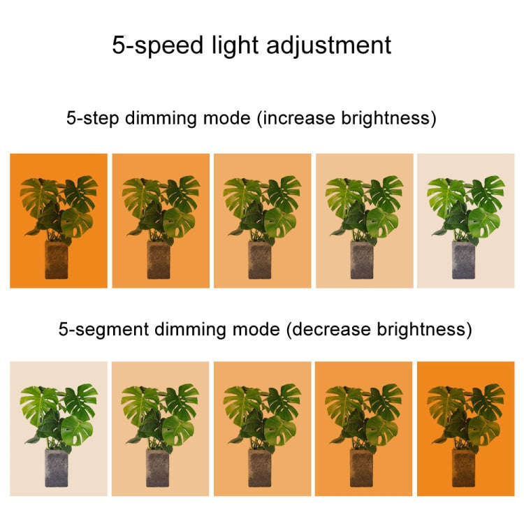 4 Heads USB 5V LED Hanging Growth Light Indoor Quantum Plate Plant Fill Light