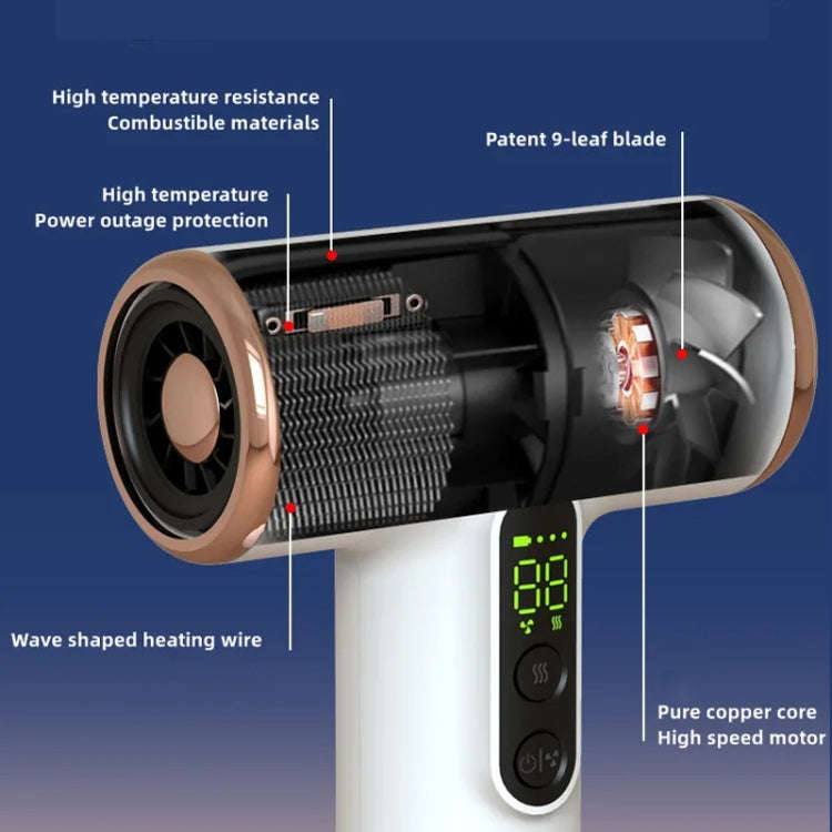 Wireless Rechargeable Hair Dryer with 3 Levels Wind Speed/ Temperature Adjustable(White)