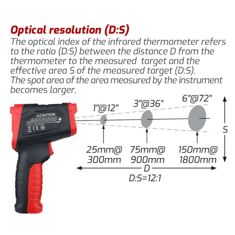 TASI TA601C -50-880 Degrees Celsius Infrared Thermometer Electronic Color Screen Thermometer