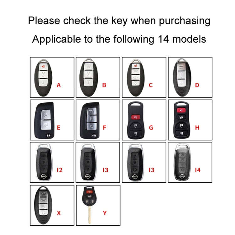 For Nissan Car Key Cover Keychain Anti-lost Number Plate, Style: I3 One-button Start