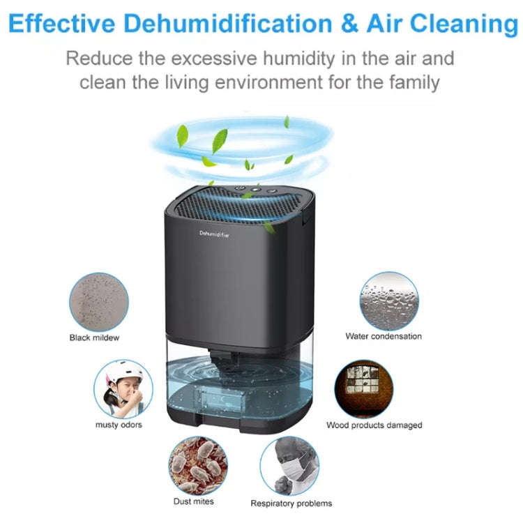 1L 36W Air Dehumidifier for Home Damp Drying Clothes with 7 colors Light US Plug(Black)