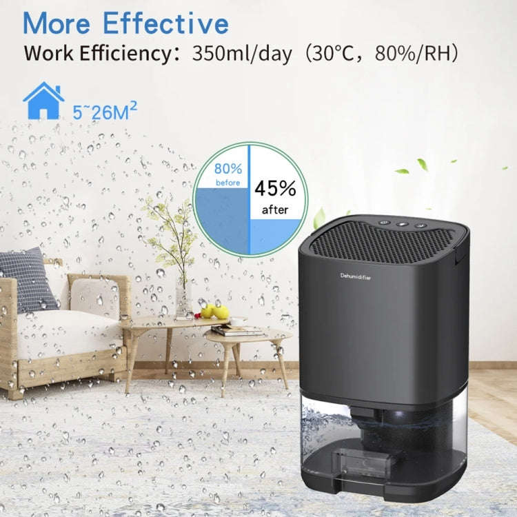 1L 36W Air Dehumidifier for Home Damp Drying Clothes with 7 colors Light EU Plug(White)