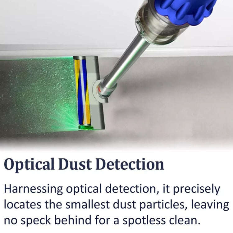 For Dyson V7 V8 V10 V11 V15 Vacuum Cleaner Soft Brush Head With Green Light Dust Display Lamp
