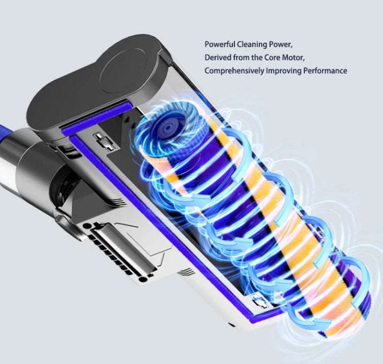 For Dyson V7 V8 V10 V11 V15 Vacuum Cleaner Soft Brush Head With Green Light Dust Display Lamp