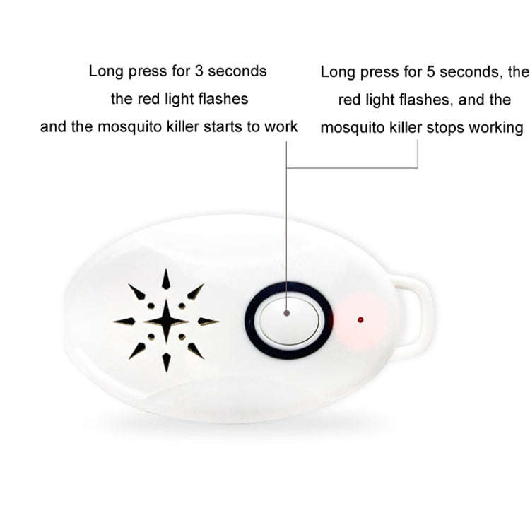 Mini USB Rechargeable Fly Repeller Outdoor Portable Mobile Mosquito Repellent Device(White)