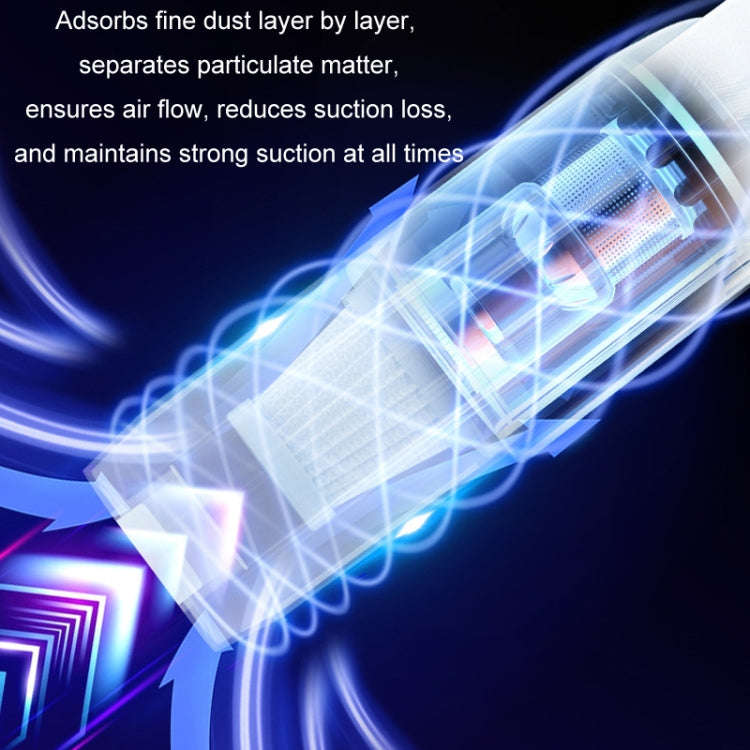 3 In 1 Home Car Handheld Wireless High-Power Vacuum Cleaner(White)