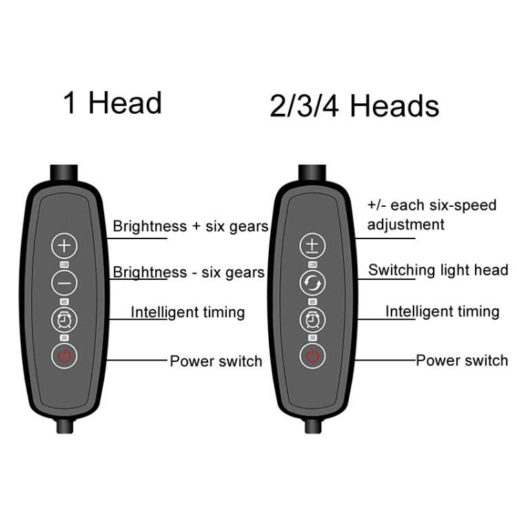 3 Heads 12V Sun Cold Light Panel Plant Grow Lamp Seedling Fill Lights(UK Plug)