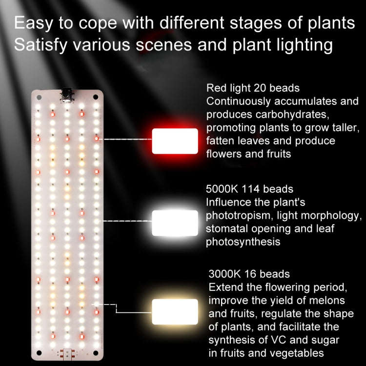 3 Heads 12V Sun Cold Light Panel Plant Grow Lamp Seedling Fill Lights(AU Plug)