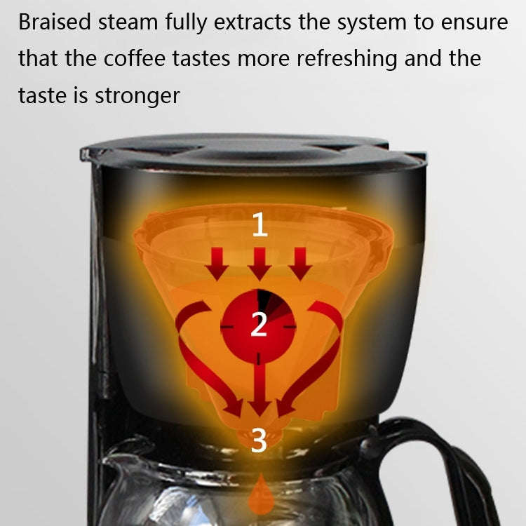 HOMEZEST 600W 0.65L  Automatic Drip Coffee Maker with Glass Carafe 2-6 Cup Capacity(323 Black UK ...