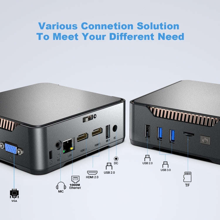 GK3Plus N100 16G+2TB US Plug 12th Intel Alderlake Dual HDMI+VGA Triple Display 4K HD Pocket Mini PC