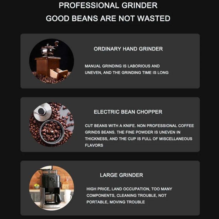 USB Automatic Wireless Electric Portable Coffee Grinder(Gray)