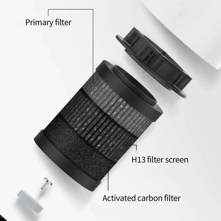 Car Negative Ion Air Purifier Odor Removal Aromatherapy(Black)