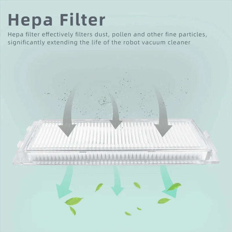 For Xiaomi Mijia M30 Pro Vacuum Cleaner 2pcs /Pack Filter