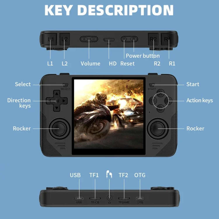 POWKIDDY RGB30  4 Inch IPS Screen Handheld Game Console Built In WIFIBluetooth 16GB+128GB(White)