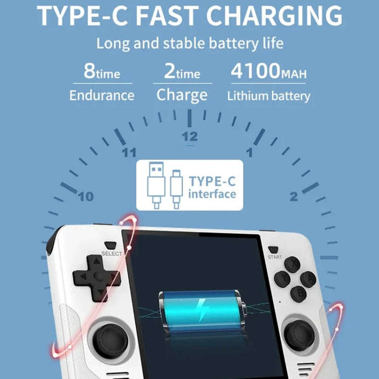 POWKIDDY RGB30  4 Inch IPS Screen Handheld Game Console Built In WIFIBluetooth 16GB+128GB(White)