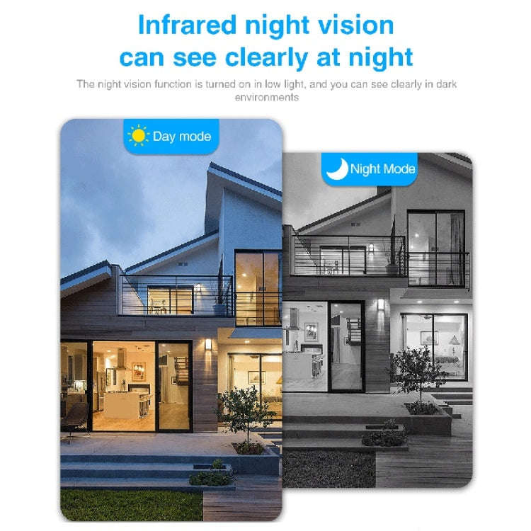 APP Motion Detection HD Night Vision Infrared Camera(C1)