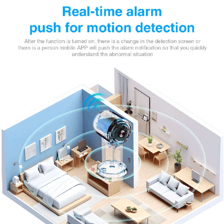 APP Motion Detection HD Night Vision Infrared Camera(C1)