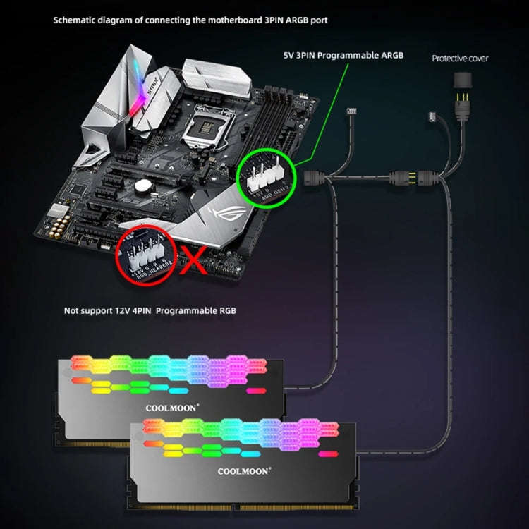 COOLMOON RA-2 Heatsink Cooler ARGB Colorful Flashing Memory Bank Cooling Radiator For PC Desktop ...